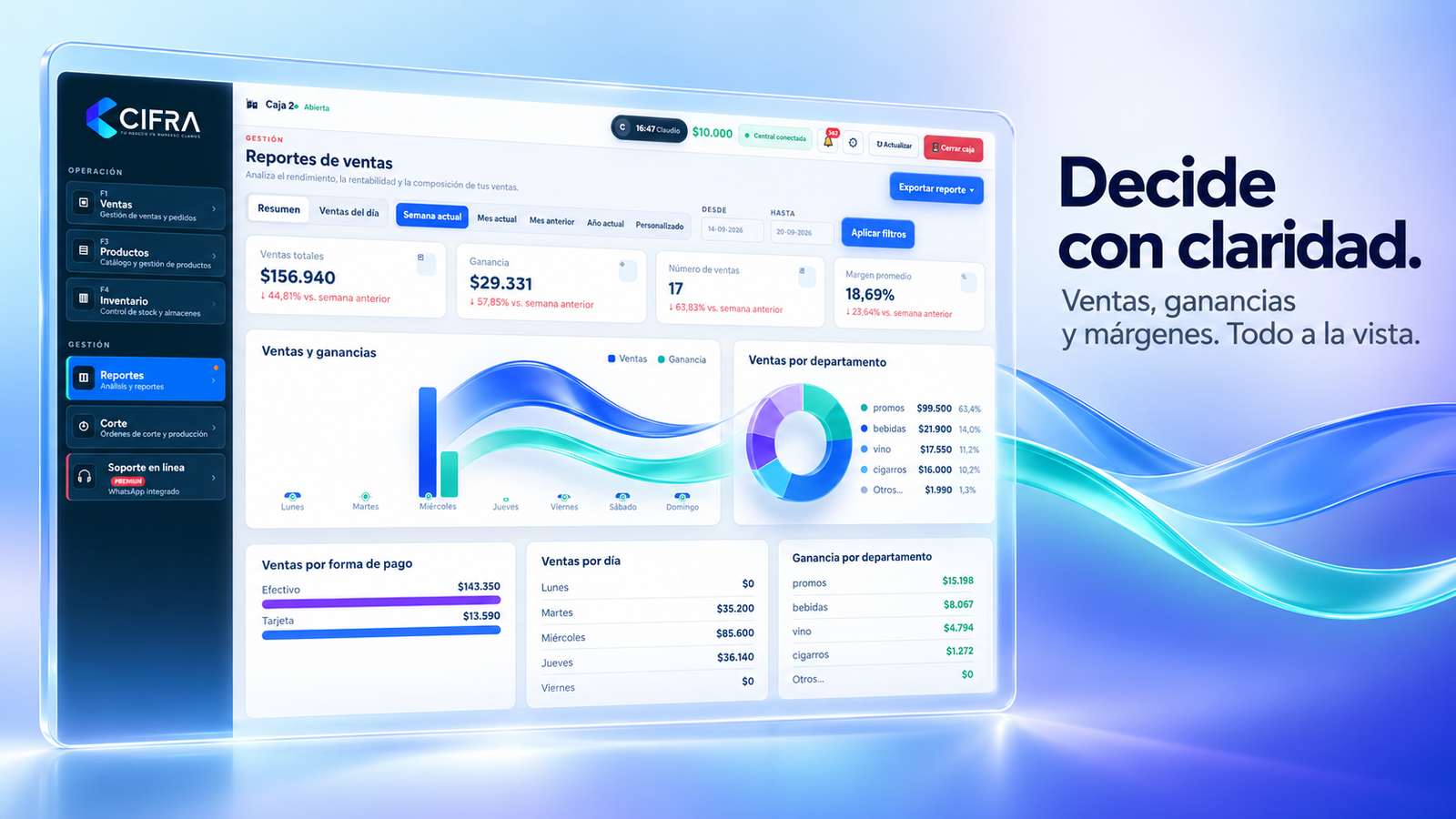 Decide con claridad. Ventas, ganancias y márgenes. Todo a la vista.